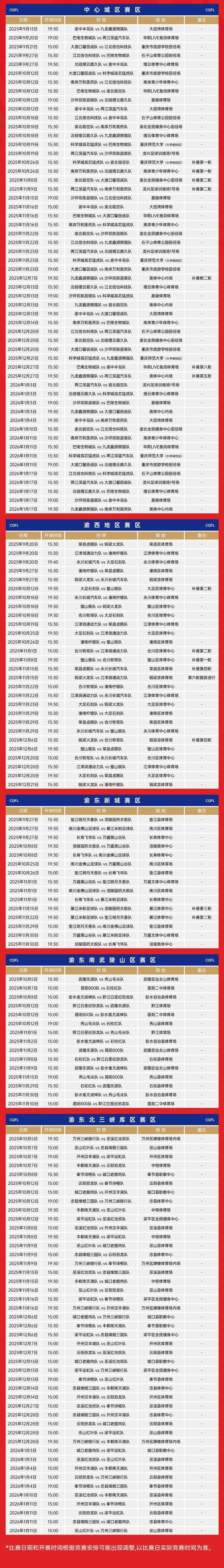 包含NBA常规赛倒计时，成都蓉城集结日回应争议，细节引发关注，信心回归，赛程密集仍需轮换的词条